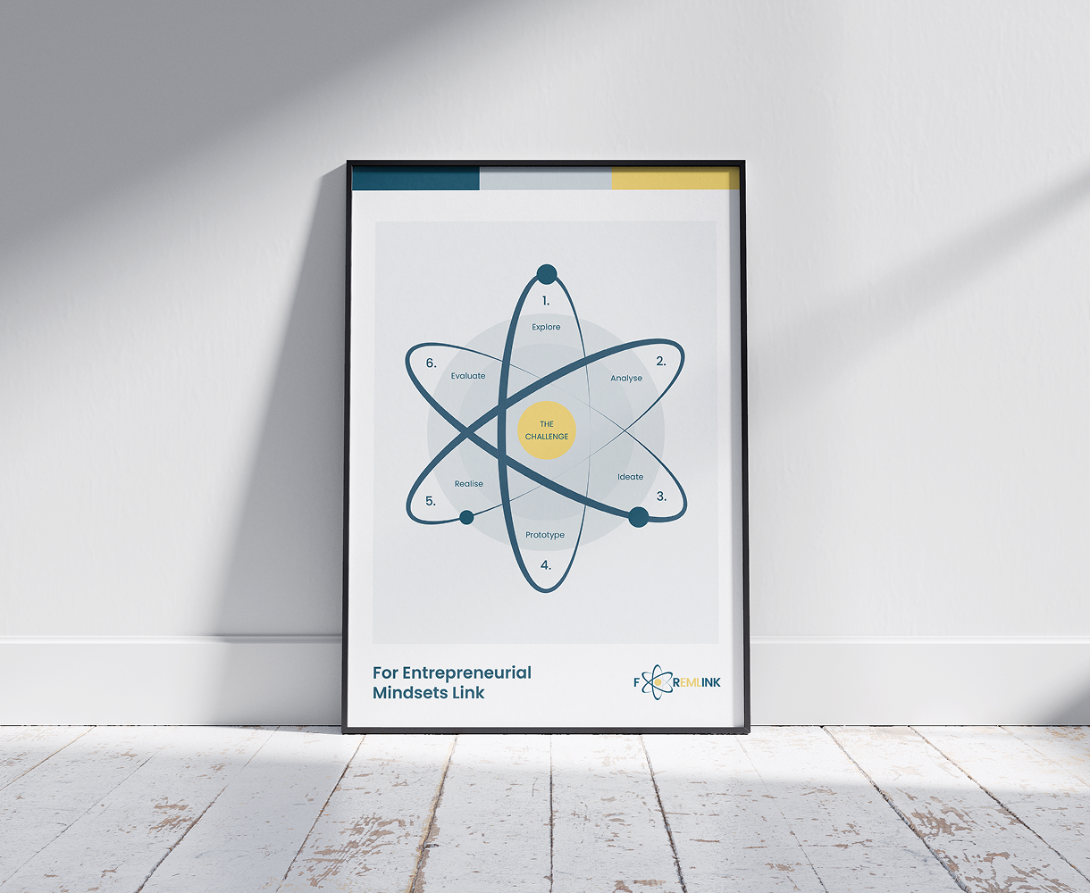 Illustrations and a promotional poster for ForemLink